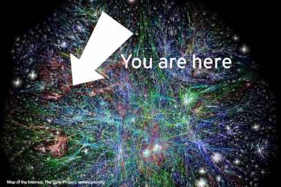 Your location in the universe
